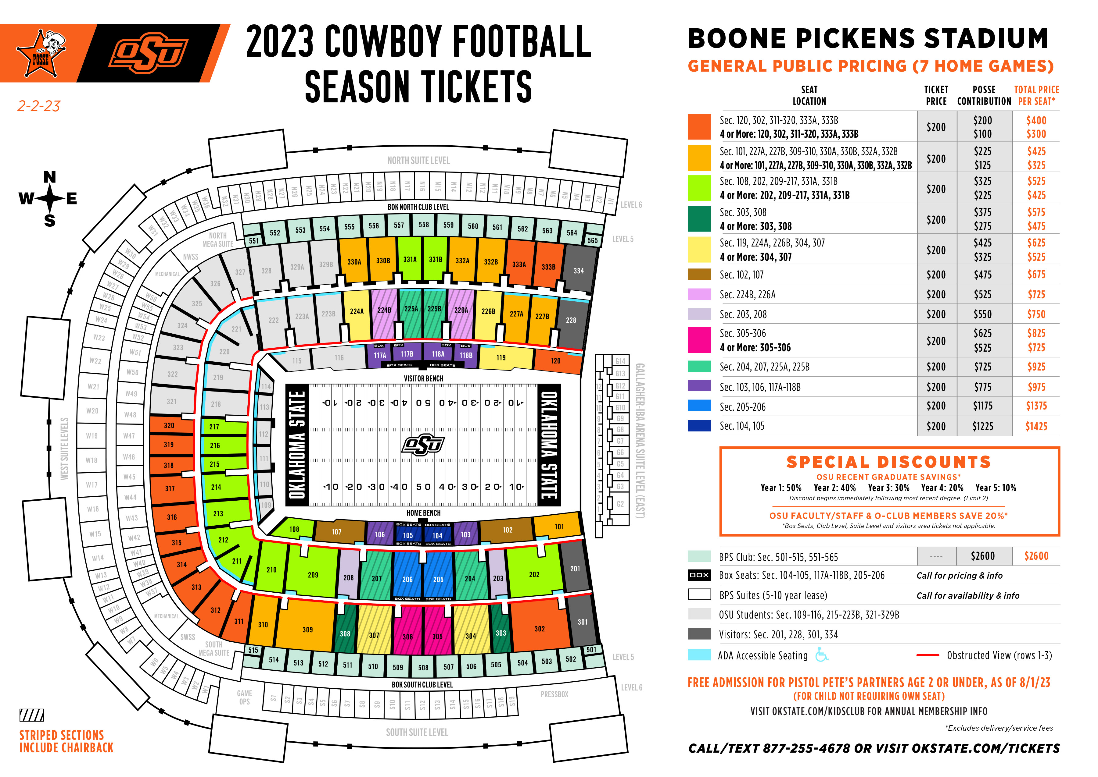 2023 Football Season Ticket Renewals